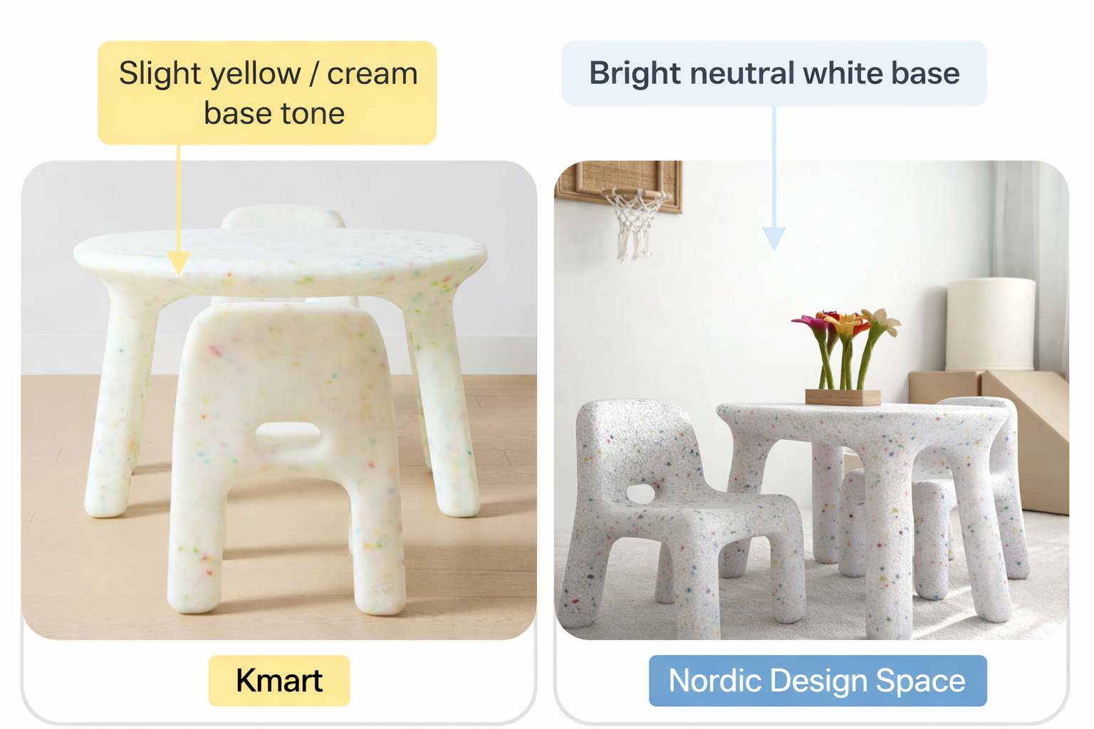 Kid's Confetti 1 Table & 2 Chairs Set - Indoor/Outdoor